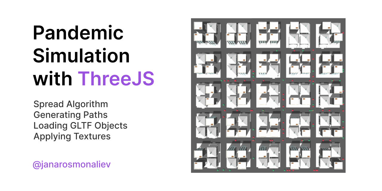 Pandemic Simulation Banner